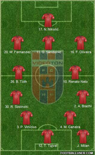 FC Fehérvár Formation 2013