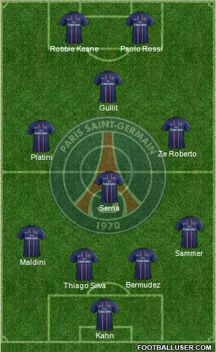 Paris Saint-Germain Formation 2013