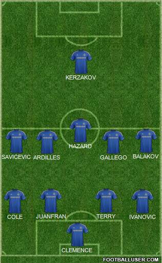 Chelsea Formation 2013