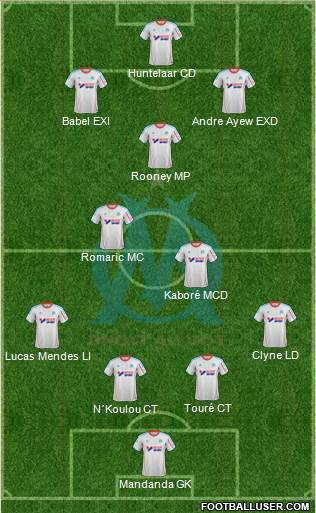 Olympique de Marseille Formation 2013