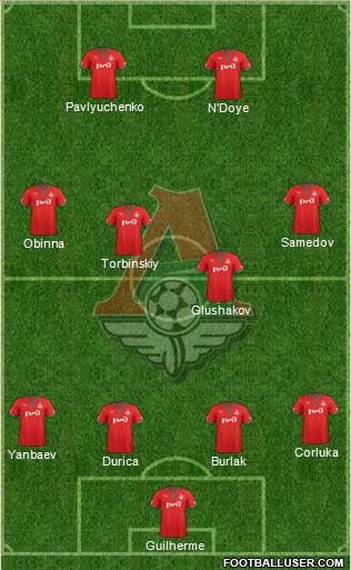 Lokomotiv Moscow Formation 2013