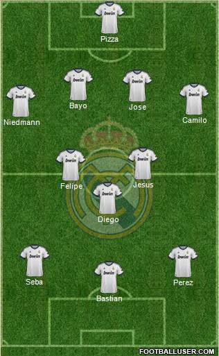 Real Madrid C.F. Formation 2013