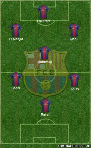 F.C. Barcelona Formation 2013