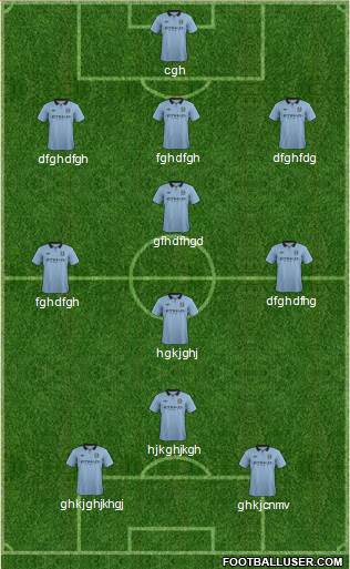 Manchester City Formation 2013