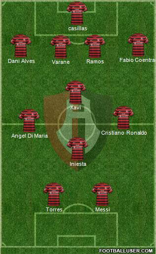 Club Deportivo Atlas Formation 2013