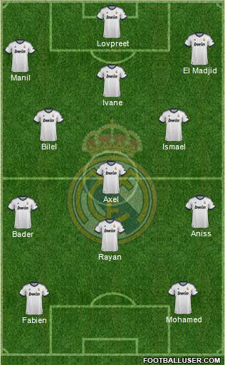 Real Madrid C.F. Formation 2013