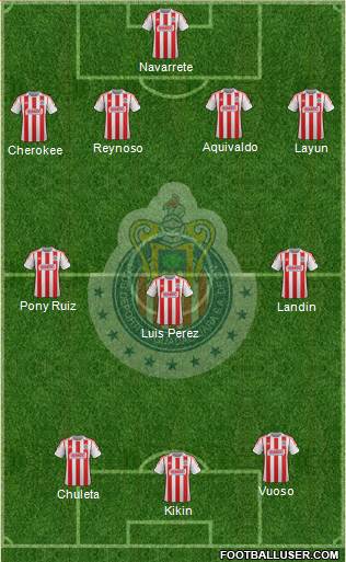 Club Guadalajara Formation 2013