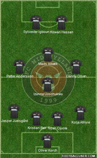 Football Club Midtjylland 1999 Formation 2013