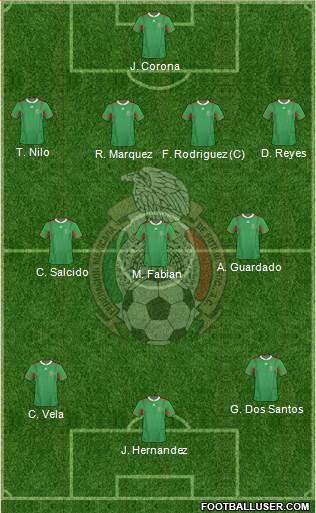 Mexico Formation 2013
