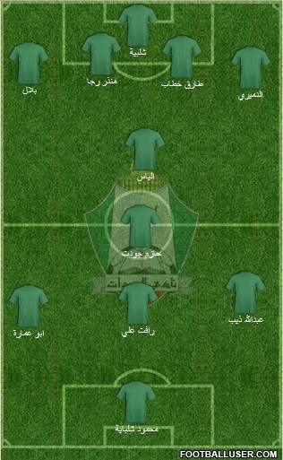 Al-Wehdat Formation 2013