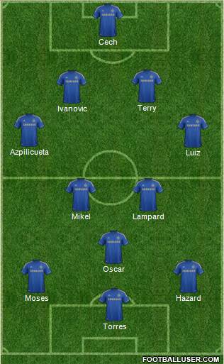 Chelsea Formation 2013