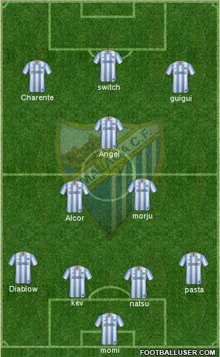 Málaga C.F., S.A.D. Formation 2013