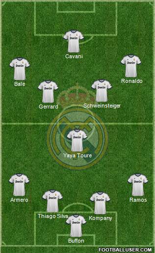 Real Madrid C.F. Formation 2013