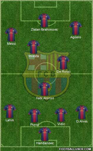 F.C. Barcelona Formation 2013