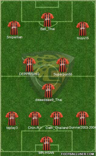 Club Jaguares de Chiapas Formation 2013