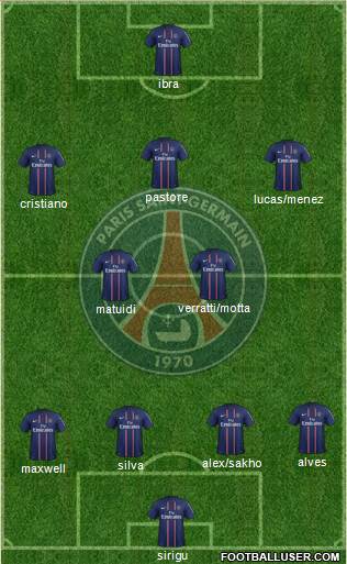 Paris Saint-Germain Formation 2013