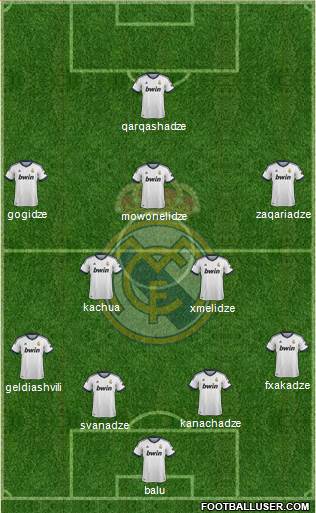 Real Madrid C.F. Formation 2013