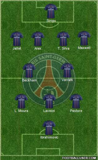 Paris Saint-Germain Formation 2013