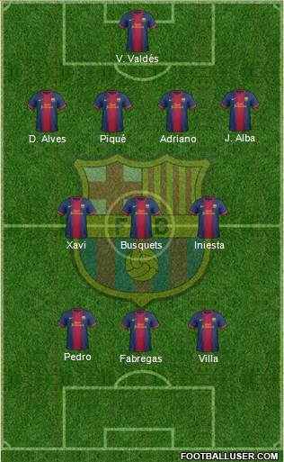 F.C. Barcelona Formation 2013