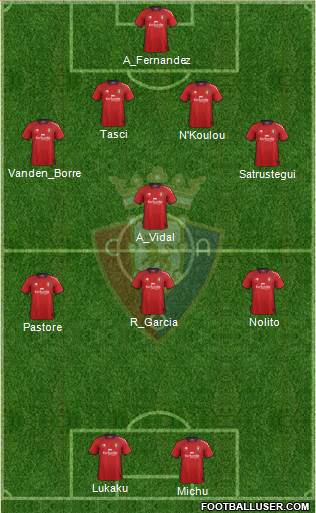 C. At. Osasuna Formation 2013