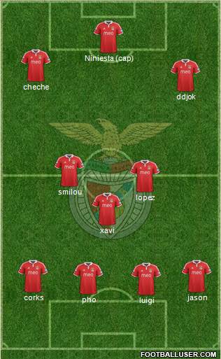 Sport Lisboa e Benfica - SAD Formation 2013