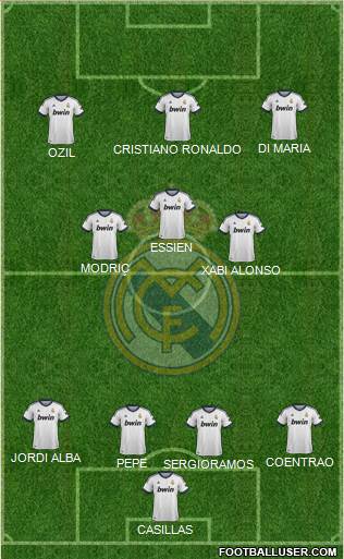 Real Madrid C.F. Formation 2013
