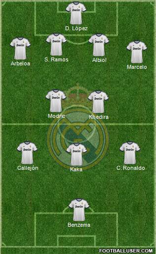 Real Madrid C.F. Formation 2013