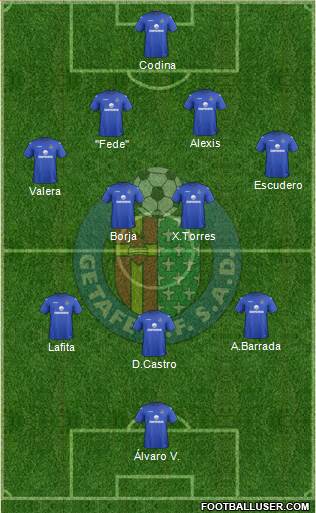 Getafe C.F., S.A.D. Formation 2013