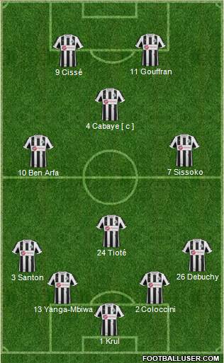 Newcastle United Formation 2013