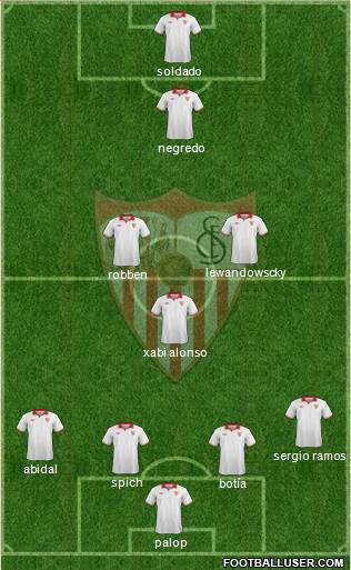 Sevilla F.C., S.A.D. Formation 2013