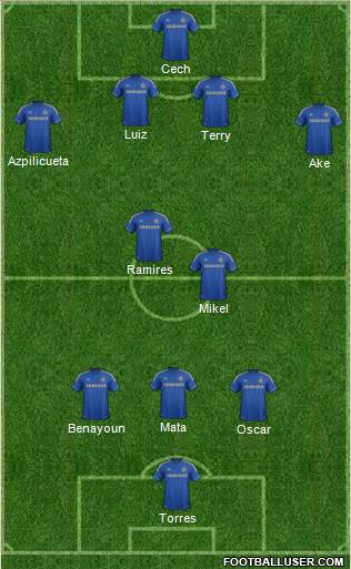 Chelsea Formation 2013