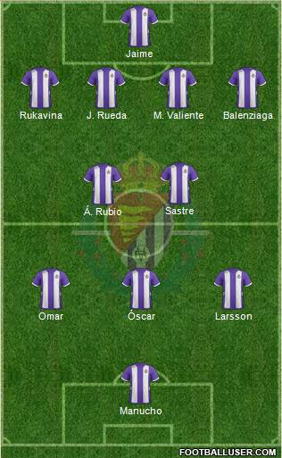R. Valladolid C.F., S.A.D. Formation 2013
