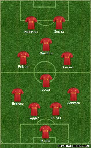 Liverpool Formation 2013