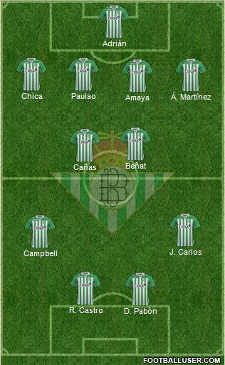 Real Betis B., S.A.D. Formation 2013