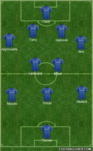 Chelsea Formation 2013