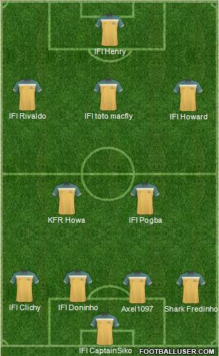 Australia Formation 2013