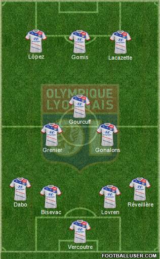 Olympique Lyonnais Formation 2013
