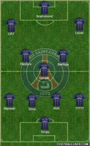 Paris Saint-Germain Formation 2013