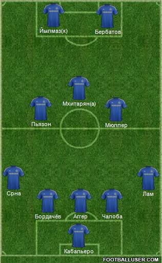 Chelsea Formation 2013