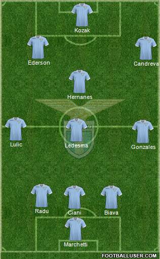 S.S. Lazio Formation 2013