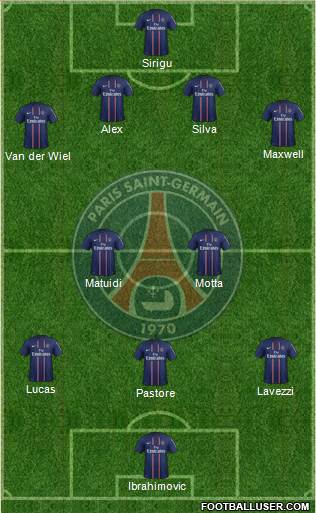 Paris Saint-Germain Formation 2013