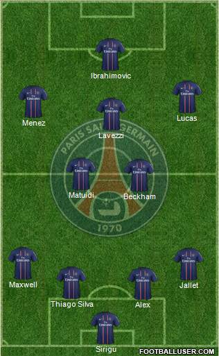 Paris Saint-Germain Formation 2013