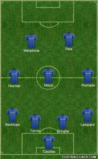 Chelsea Formation 2013