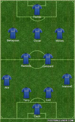 Chelsea Formation 2013