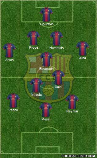 F.C. Barcelona Formation 2013
