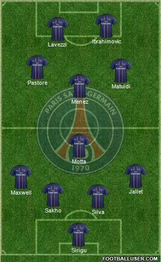 Paris Saint-Germain Formation 2013
