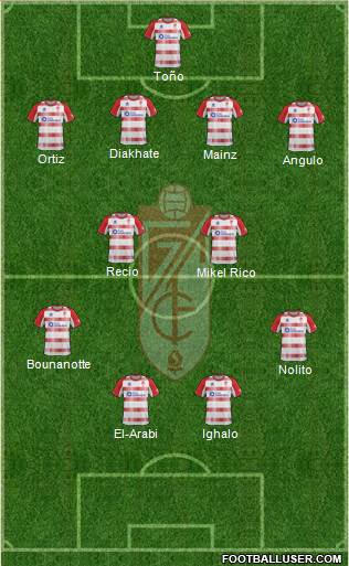 Granada C.F. Formation 2013