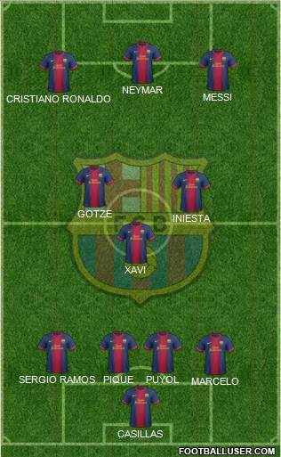 F.C. Barcelona Formation 2013