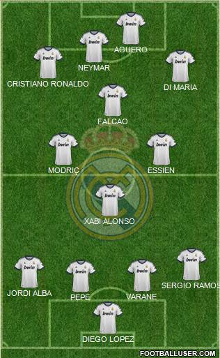 Real Madrid C.F. Formation 2013