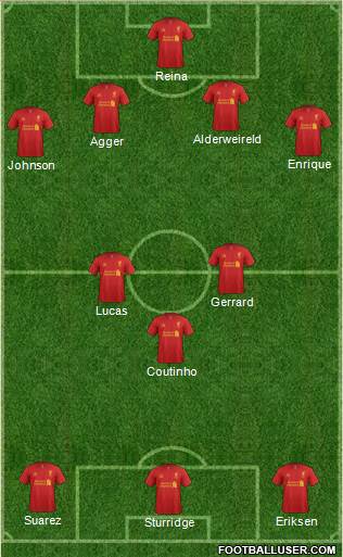 Liverpool Formation 2013
